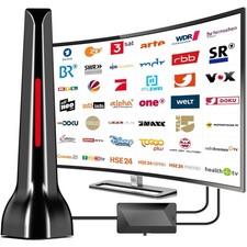 DVB-T2 Antenne, HDTV, 4K