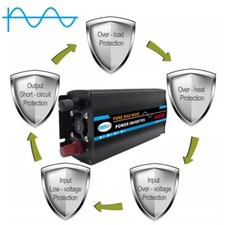 Clean Power Output 3000W