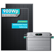 Balkonkraftwerk mit Speicher