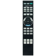 RM-PJ24 Replace Remote for