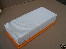 Filter Flachfaltenfilter für Kärcher NT 611 561 35/1 45/1 55/1 361 eco TE Sauger