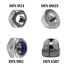 Stoppmuttern Hutmuttern