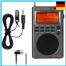 Breitband Kurzwellenradio