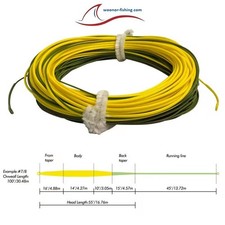 Switch Fliegenschnur, Fly