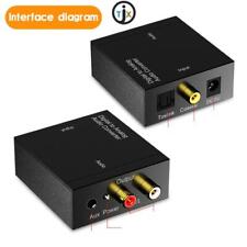 Digital-Analog-Audio-Wandler