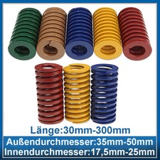 Schimmel Druckfeder Schwere