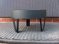 Untersetzer für Schwedenfeuer