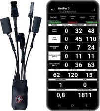 RedPed 3 für Bosch Gen2 bis