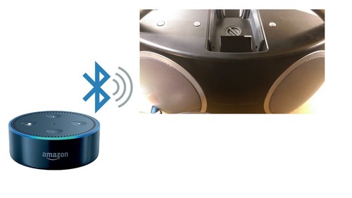 Bluetooth adapter für harman - für,