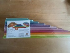 Grimms 10667 Bauplatten