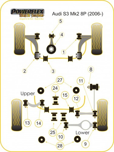 Powerflex für golf stabi - powerflex,