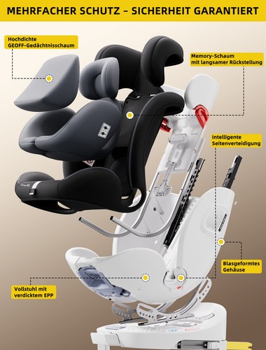 Fourward baby autositz mit - fourward,