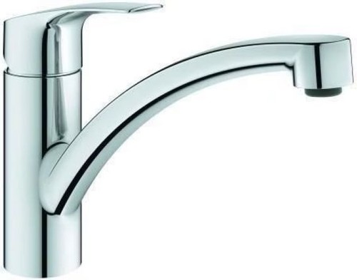 GROHE