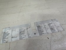 BMW E46 Sicherungskasten