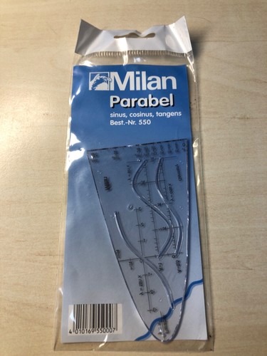 Milan parabel sinus cosinus - parabel,