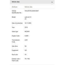 AUDI 2008-2016 AUDI A5 BONNET