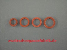 Dichtungssatz Fichtel und