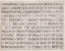 Flags Flaggen Fahnen Marine sea naval engraving Kupferstich gravure de Leth 1750