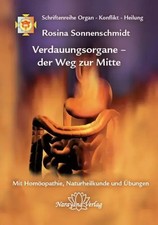 Verdauungsorgane - der Weg zur