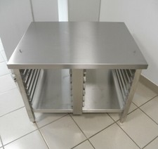 FUS Untergestell für RATIONAL