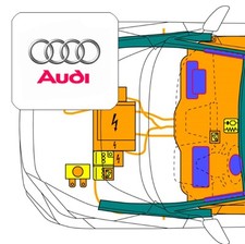 Digitale Rettungskarte per
