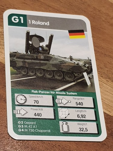 Roland panzer - roland, g1