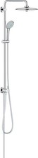 Grohe Brausesystem Euphoria