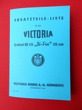 Victoria 125 list of spare - of,