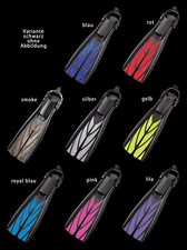 Atomic Aquatics SplitFin Split