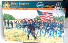 1 x 1:72 Italeri No. 6177 ACW