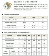Nichia 525nm 1W 1000mW grüne Laserdiode 9mm NDG7D75 DPSS  mit FAC Line