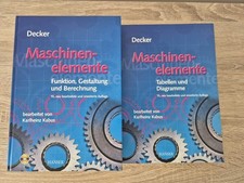 Maschinenelemente Funktionen