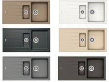 Spüle, Häfele Aufbauspüle