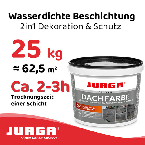 Jurga dachfarbe 25 kg - 1,5,