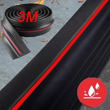 Wasserstopp-Schwelle