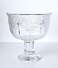 Rosenthal große Fußschale 21cm Glas Blütenregen Nanny Still Schale