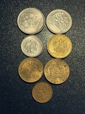 7 Verschiedene Russland