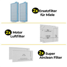 2 Hepa Filter für Miele