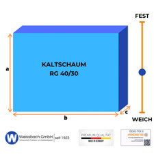 Schaumstoff Zuschnitt