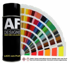 RAL 7036-8028 Lackspray Autolack Sprühdose Spraydose glänzend seidenmatt matt