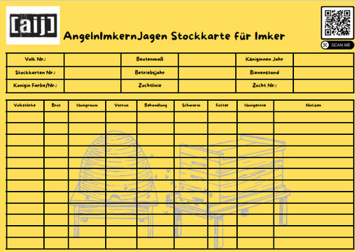 Aij stockkarte für - aij,