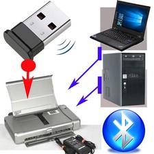 Bluetooth modul nur für - bluetooth,