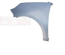 Hartsant Kotflügel Set rechts