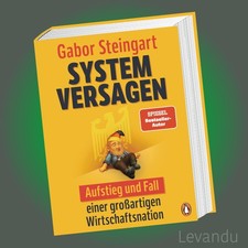SYSTEMVERSAGEN | GABOR