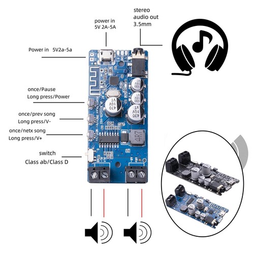 Bluetooth verstärker - 5.0,