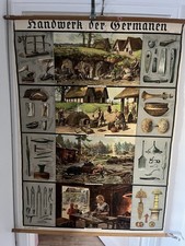 Alte Schulwandkarte Rollkarte