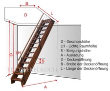 Massivholztreppe, gerade