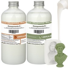 CRYFLA® Silikon Lebensmittelecht Abformen Dubliersilikon Körperabformung RTV 2K