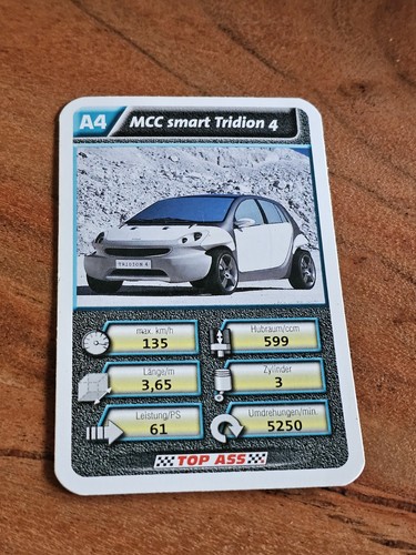 Mcc smart tridion - mcc,