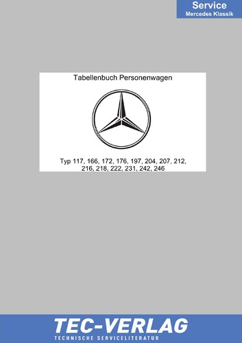Typ - mb,
